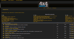 Desktop Screenshot of 4x4nazory.sk